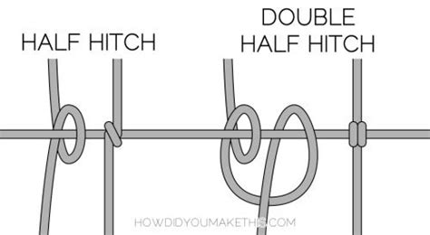 Half Hitch and Double Half Hitch Knots - How Did You Make This? | Luxe ...