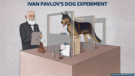 Classical Conditioning – The Pavlov’s Dogs Experiment