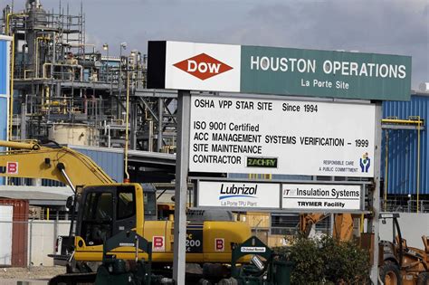 Dow Chemical Results Top Expectations - WSJ