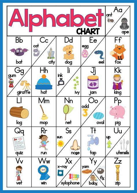 Preschool Alphabet Chart Beginning Sounds Kindergarten, Beginning ...