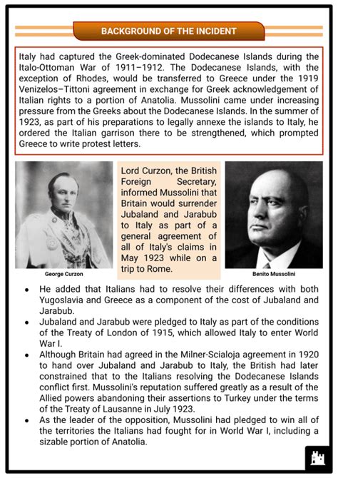 Corfu Incident | Background, Attack, Resolution | History Worksheets