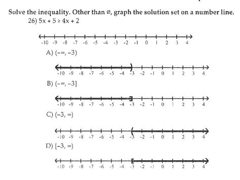 Solved Solve the inequality. Other than ø, graph the | Chegg.com