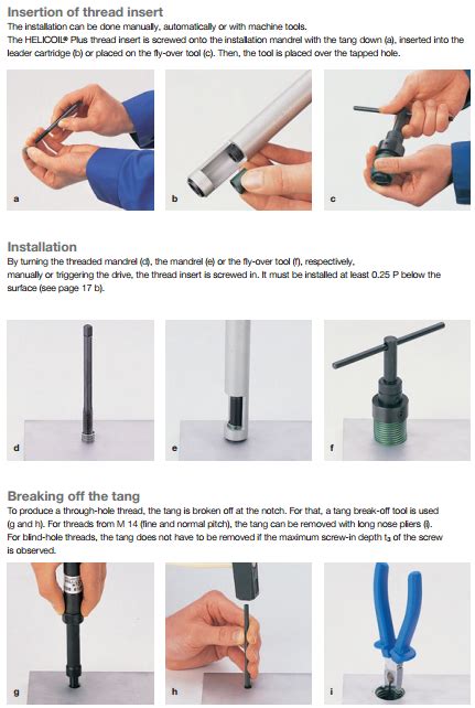 How to Install a wire thread insert