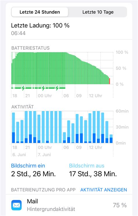 iOS 17 | Battery Life & Health | MacRumors Forums