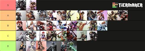 Soul Calibur 4 Tier List (Community Rankings) - TierMaker