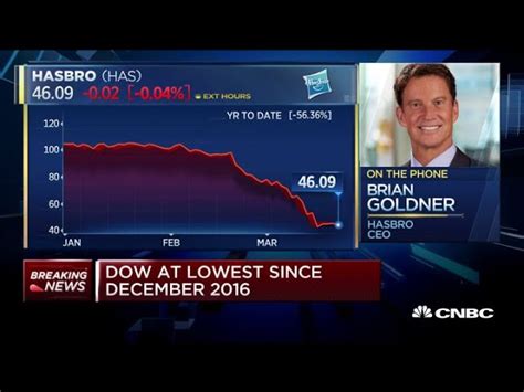 Watch Hasbro CEO Brian Goldner's Interview With CNBC - Jedi News