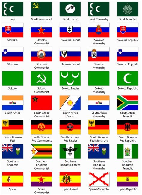 Victoria II Flags | Flags of the world, Flag, Historical flags