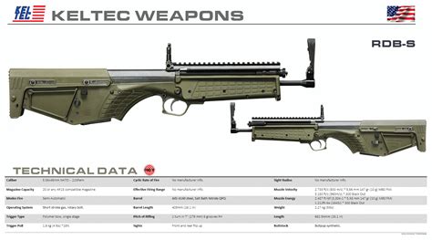 RDB-S Sci Fi Weapons, Weapons Guns, Guns And Ammo, Assault Weapon, Assault Rifle, Battle Rifle ...