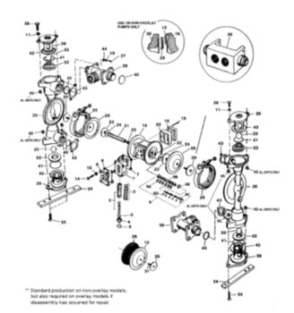 Double Diaphragm Pump Diagram