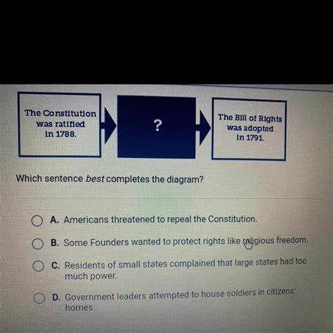 The Constitution was ratified in 1788 The Bill of Rights was adopted in ...