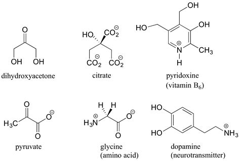 Examples Of Chiral And Achiral Molecules