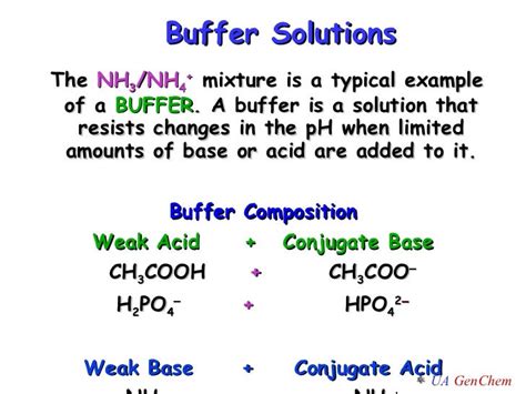 Lect w9 152 - buffers and ksp_alg