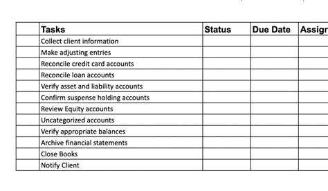 Month End Checklist Template | Financial Cents