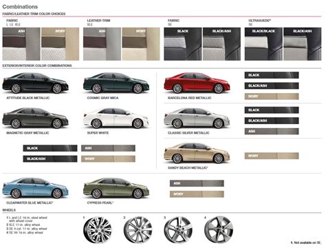 2018 Toyota Camry Interior Color Codes | Cabinets Matttroy