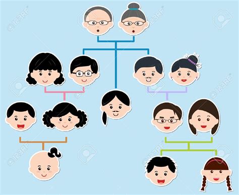 Family Tree Clipart Pictures – Clipartix