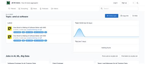 all AI news for `amd ai software` | allainews.com