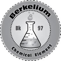 Free Chemical Elements Clipart - Clip Art Pictures - Graphics - Illustrations