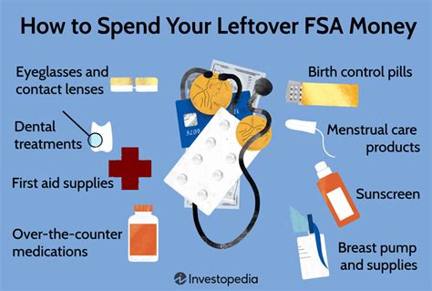 20 Ways to Use Up Your Flexible Spending Account