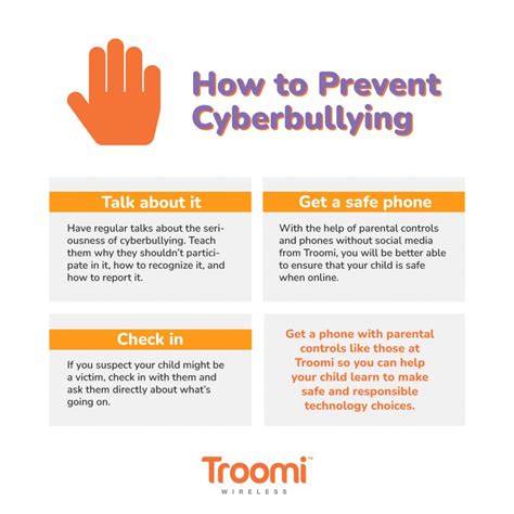 Cyberbullying: What Are the Effects? - Troomi Wireless