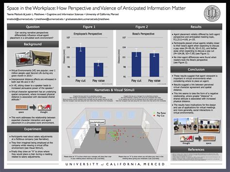 poster guide | Research poster, Scientific poster design, Academic poster