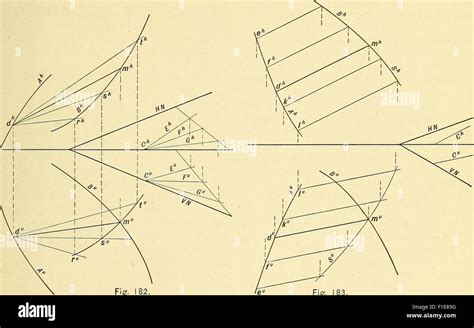 Descriptive geometry (1909 Stock Photo - Alamy