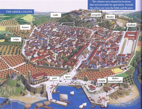 The archetypal Ancient Greek colony | Ancient greek city, Greek city-states, Ancient athens