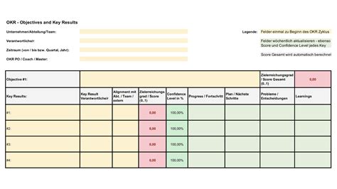 Okr Scorecard Template