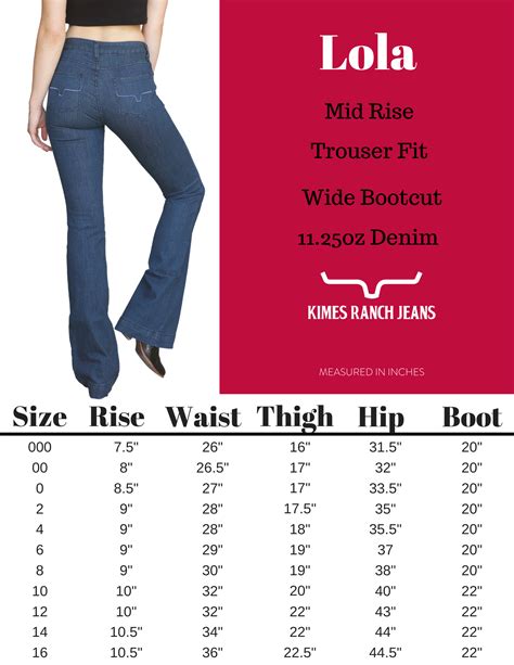 Conștientizarea revoluţie Contemporan womens jeans size guide Drepturi de autor Înapoi minciună