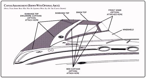 Sea Ray Windshield Parts