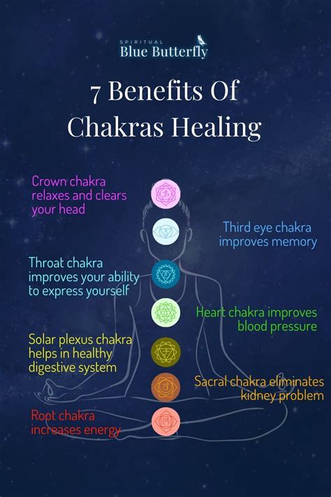 7 Benefits of Chakra Healing