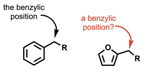 Is there a general single term for benzylic-like positions in non-benzene aromatic rings ...