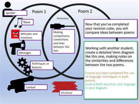 Power and Conflict Revision | Teaching Resources