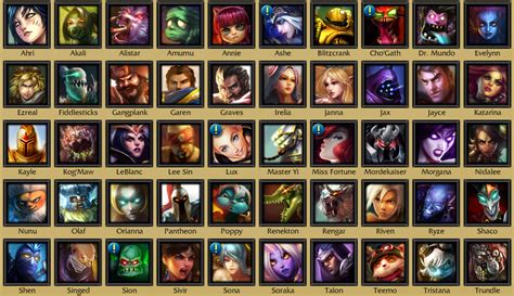 League Of Legends Character Quotes. QuotesGram