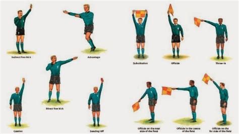 Shane's Somersall Rangers Football Blog: Referee and Assistant Referee Hand Signals