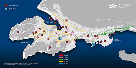 Your Guide to Parking in Dubrovnik - Total Croatia