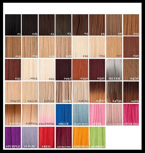 Hair Color Chart Numbers