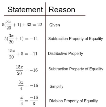 Algebraic Proof Overview, Format & Examples - Video & Lesson Transcript | Study.com