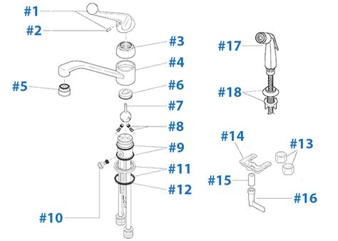 Delta Single Handle Kitchen Faucet Diverter Repair | Besto Blog