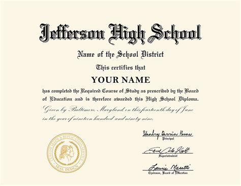 Do You Need To Keep Your High School Diploma - School Walls