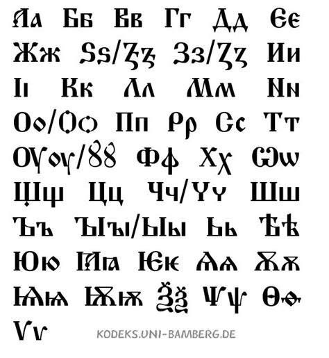 Kodeks - Old Church Slavonic Script Russian Writing, Russian Fonts, Old ...