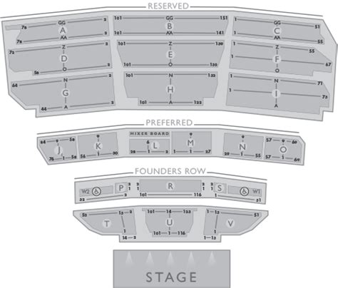 Santa Barbara Bowl Seating Chart and Map: Get the Best Seat in the ...