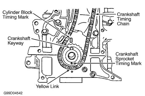 [DIAGRAM] Ford Timing Marks Diagram - MYDIAGRAM.ONLINE