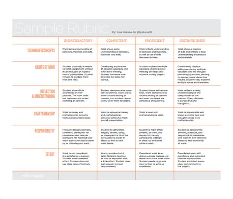 FREE 14+ Blank Rubric Samples in MS Word | PDF