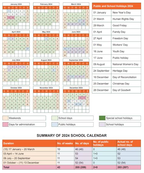 New school calendar for South Africa cuts down on holidays