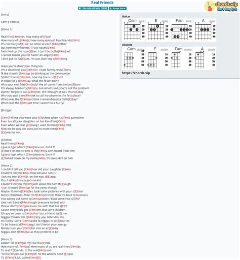 Friends Theme Song Guitar Tabs : Friends Theme Song Guitar Tab Page 1 ...