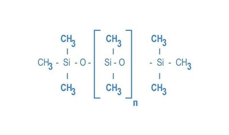 Polydimethylsiloxane - Alchetron, The Free Social Encyclopedia