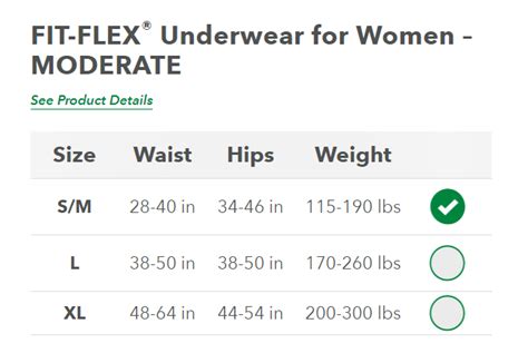 Depend Fit-Flex Incontinence Underwear for Women - Moderate/Maximum ...