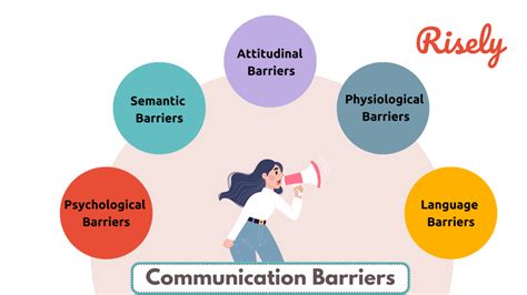 5 Barriers to Effective Communication at Work and How to Overcome Them ...