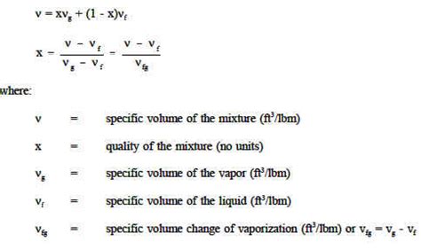 Pressure Volume And Temperature Equation