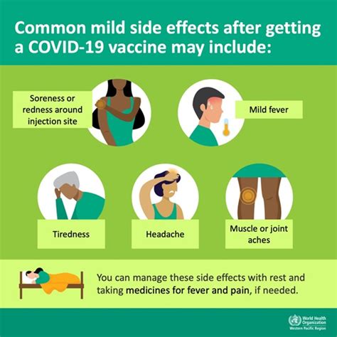 WHO Western Pacific | COVID-19 vaccines information for the public